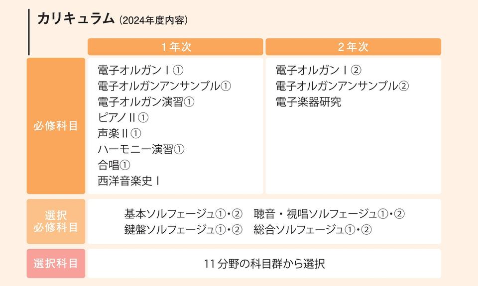 curriculum