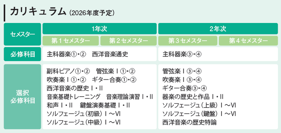 curriculum