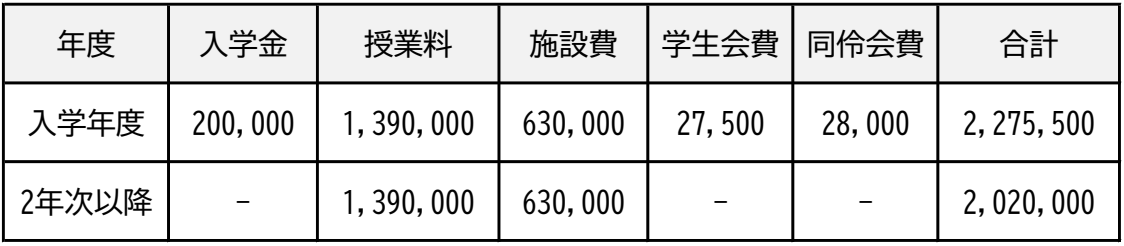 昭和音楽大学の学費の表