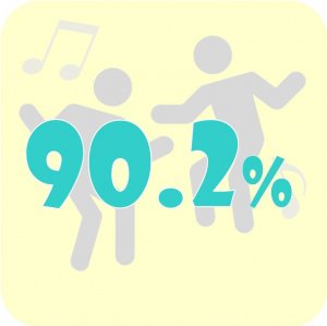 第1志望入学者