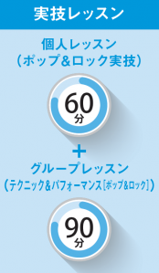 2年間の学び ~カリキュラムの特徴~